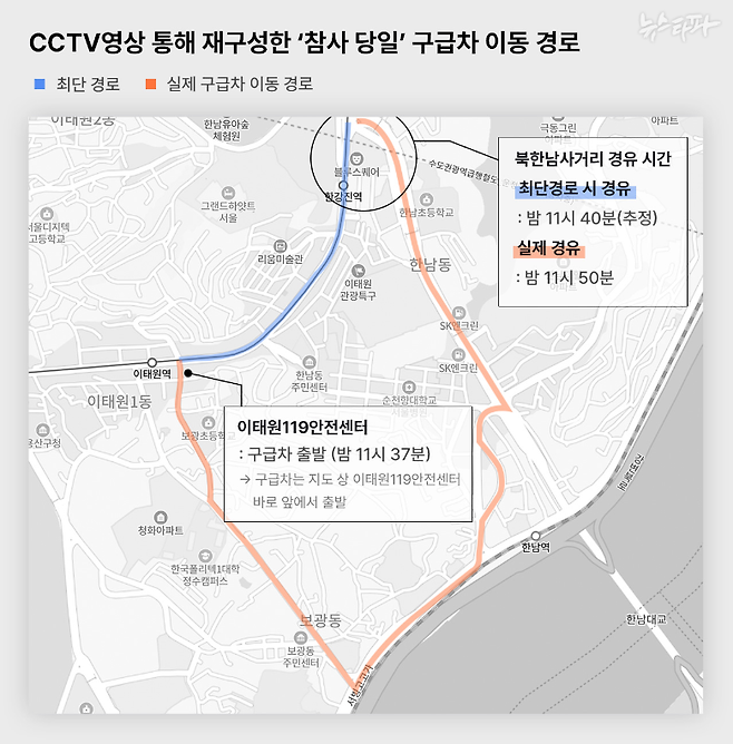 '이태원 참사' 당일 용산소방서 서빙고119안전센터 구급차의 이동 경로. CCTV 영상에 따르면, 서울 종로구의 서울대병원에 가려고 한 이 구급차는 최단거리로 가지 않고 한남동 방향으로 우회해 이동했다. 심각한 교통정체 때문이었다. 이로 인해 약 10분 늦게 병원에 도착했을 것으로 추정된다.