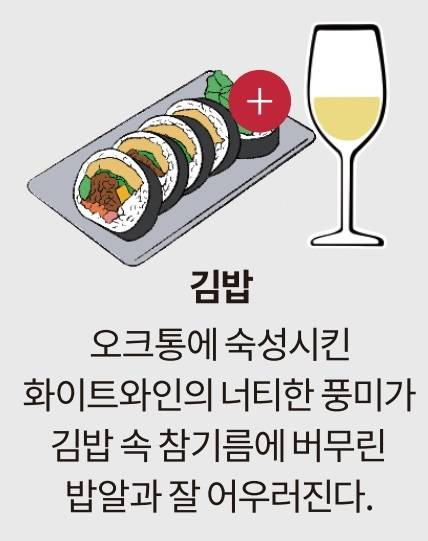 김밥 페어링. 바앤다이닝 제공