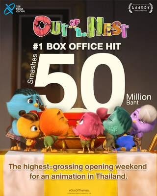 Thai-Chinese animation 'Out of the Nest' breaks Thai box office record for any animation ever released in the country. (PRNewsfoto/T&B Media Global)