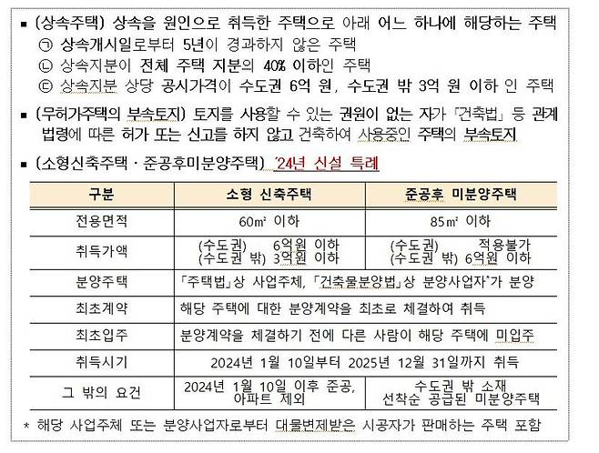 종합부동산세 세율 적용 때 주택수 산정 제외 특례. 자료:국세청