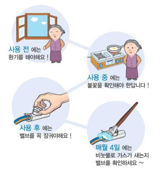 출처=가스안전공사 *재판매 및 DB 금지