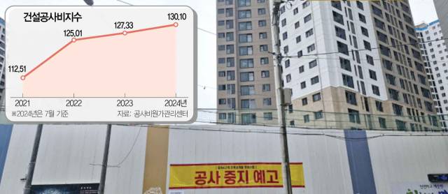 장위 4구역 공사 현장에 내걸린 현수막.
