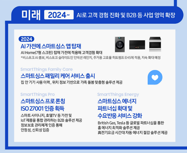 /사진=삼성전자 뉴스룸