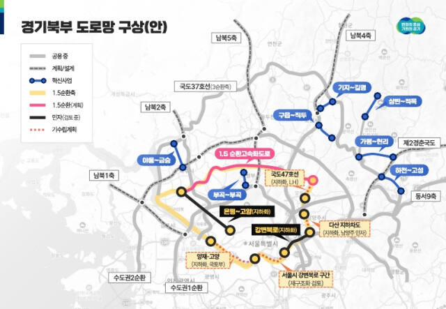 경기도의 경기북부 대개조 프로젝트와 관련 도로망 구상안. 경기도 제공