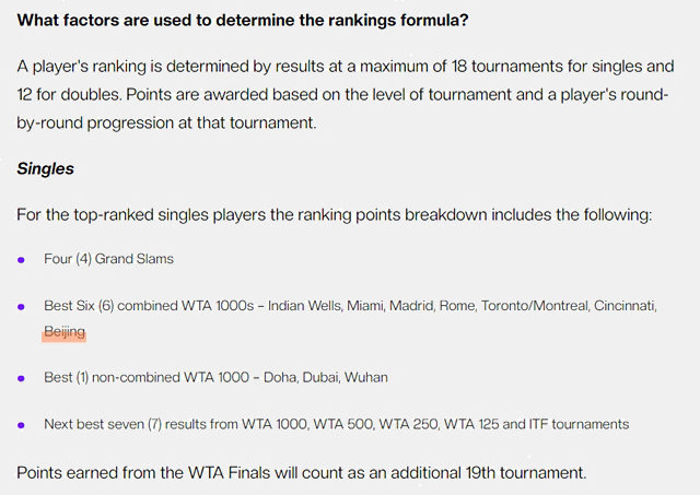 베이징(北京)에서 열리는 WTA 1000등급 대회 차이나 오픈