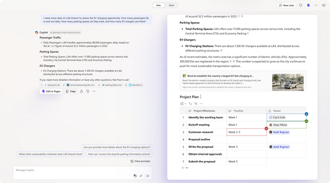 마이크로소프트 코파일럿 페이지의 모습. <사진=마이크로소프트>