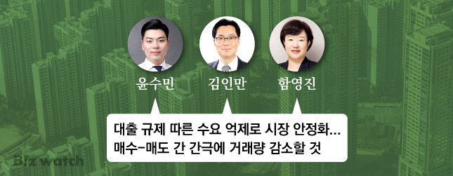 매매시장 전문가 의견/그래픽=비즈워치