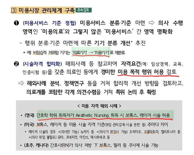 간호사도 피부미용 자격 가능성 열린다