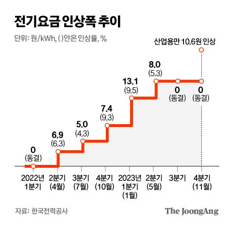 김영옥 기자