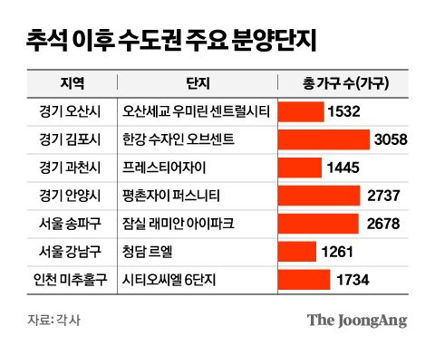 김영옥 기자