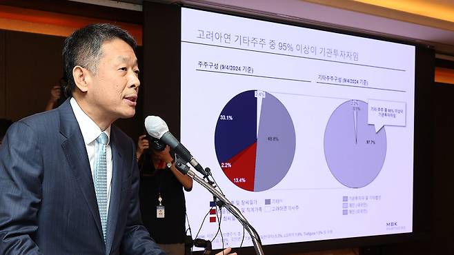 고려아연 공개매수 관련 기자간담회하는 김광일 MBK파트너스 부회장 [사진 제공:연합뉴스]