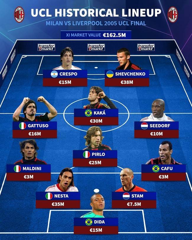 사진=트랜스퍼마크트