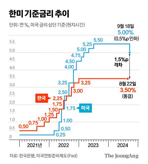 정근영 디자이너