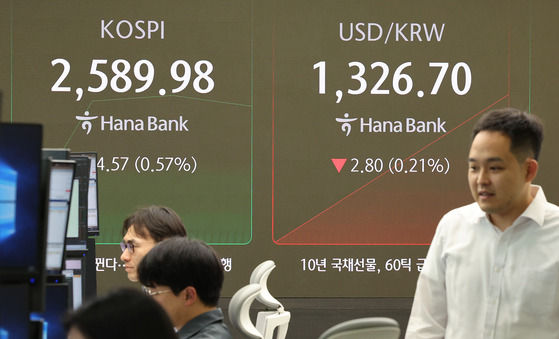 A screen in Hana Bank's trading room in central Seoul shows the Kospi opening on Thursday. [NEWS1]