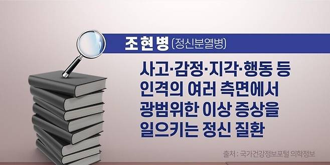 조현병 (CG). / 사진=연합뉴스TV 제공