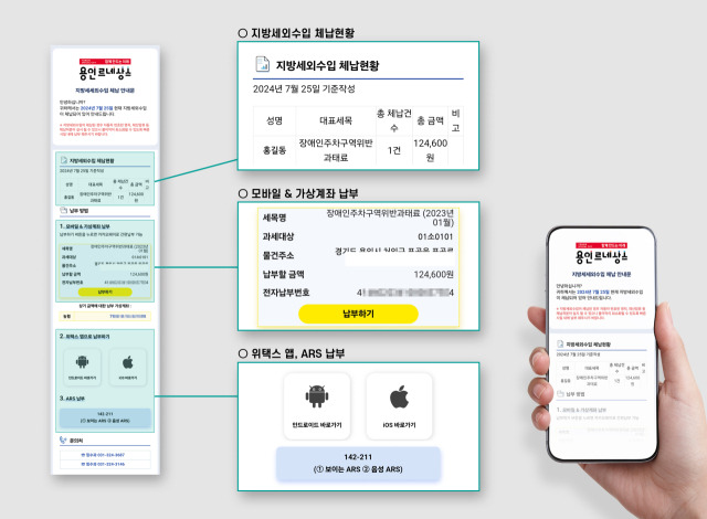 용인시 카카오 알림톡 서비스를 이용한 세외수입 체납 안내문 예시. 이미지 제공 = 용인시