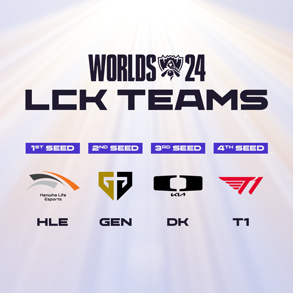 사진=LCK 제공