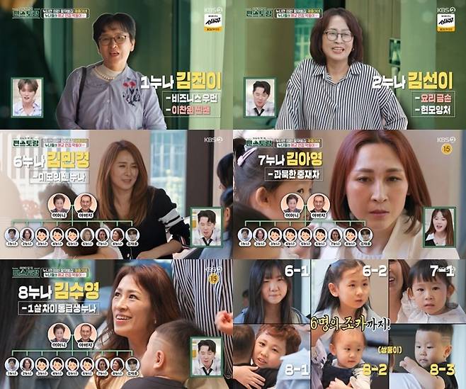 KBS2TV '신상출시 편스토랑' 캡처