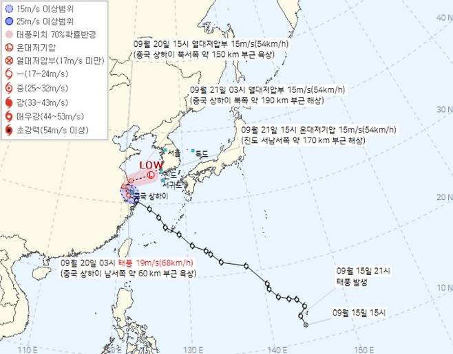 제14호 태풍 '풀라산' 예상경로(기상청 제공)