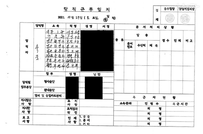 '이태원 참사' 당일인 2022년 10월 29일 용산구청 당직일지. 재난안전상황실로 운영된 당직실 근무자 5명은 세무1과, 건축과, 자원순환과, 복지정책과, 행정지원과 소속으로 안전 관리에 전문성이 있던 사람은 한 명도 없었다.