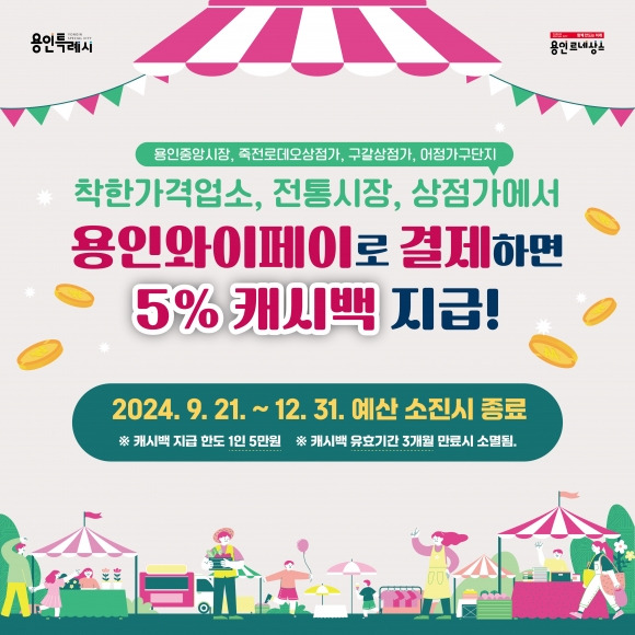 전통시장, 상점가, 착한가격업소 용인와이페이 5% 추가 캐시백 포스터. 용인시제공