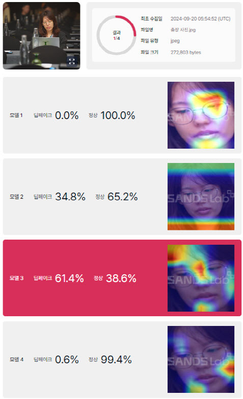 전문 사진사가 촬영한 기자의 모습. 포토샵을 거치지 않은 쌩얼이 담겼지만 페이크체크는 딥페이크 이미지일 가능성이 있다고 판단했다.(사진=페이크체크 화면 캡처)