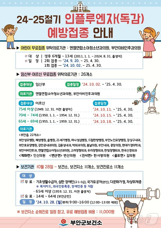 부안군 독감 예방접종 순차 실시 안내문(부안군 제공)