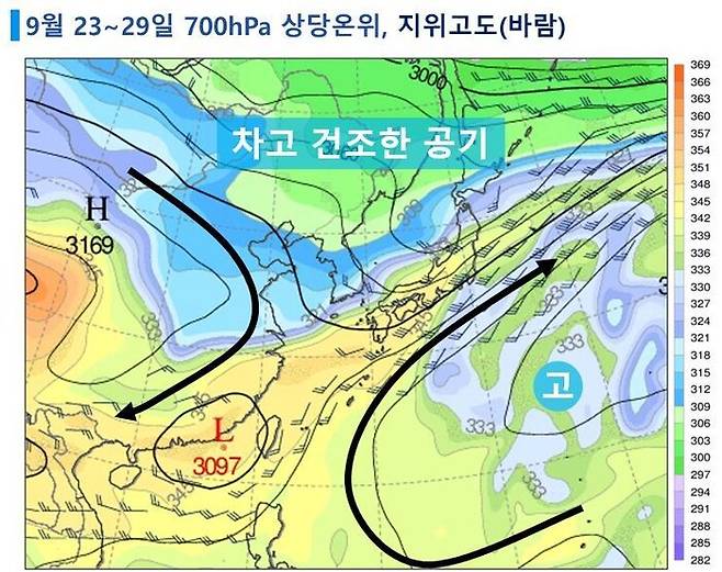 북쪽의 차고 건조한 공기가 한반도 전반에 퍼져 있고, 찬 고기압의 영향으로 대기는 건조할 것으로 보인다. 제주도 부근 한기와 난기의 경계에서 기압골이 발생할 가능성도 있다. 기상청