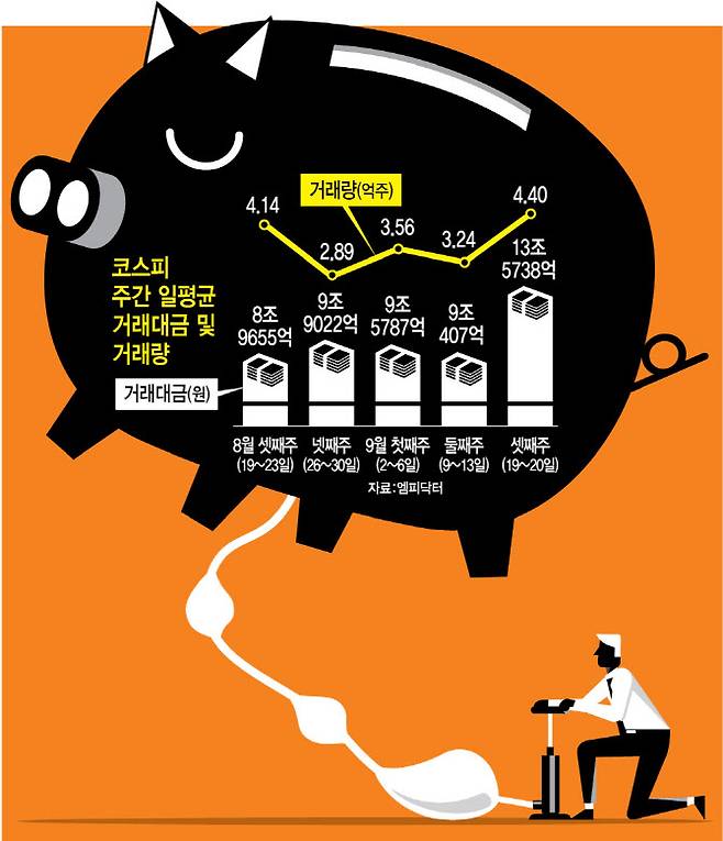 (그래픽=이데일리 김정훈 기자)