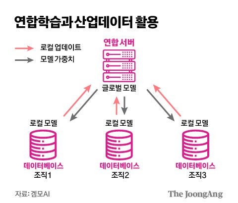 김경진 기자