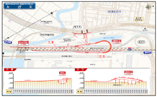 변경된 위치의 남물금IC 노선도. 윤영석 국회의원 제공