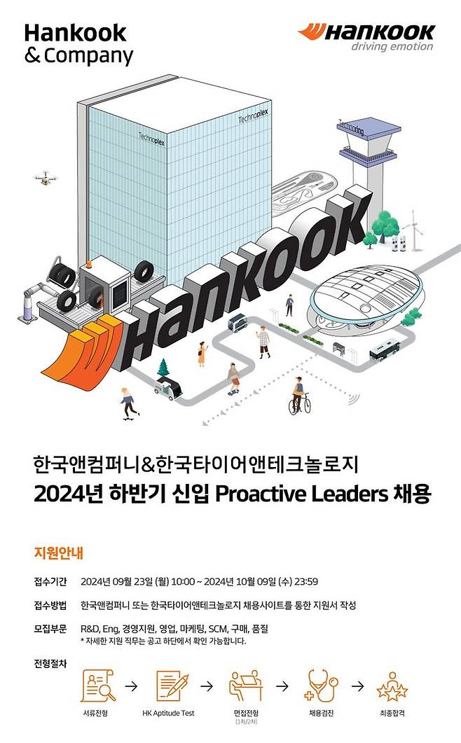 [서울=뉴시스] 한국앤컴퍼니그룹, 2024 하반기 신입사원 공개 채용 (사진=한국앤컴퍼니그룹) 2024.9.23 photo@newsis.com *재판매 및 DB 금지