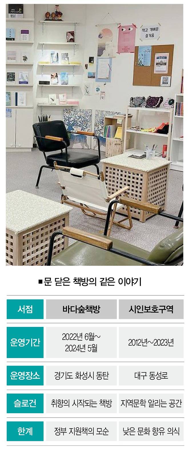 [사진=바다숲책방 제공]