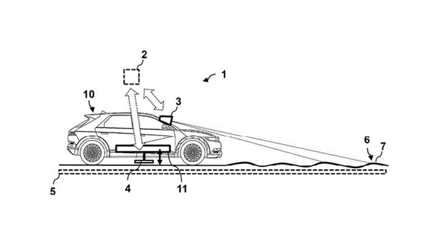현대자동차가 미국 특허상표청(USPTO)에 도로를 달리면서도 차량 배터리를 무선으로 충전할 수 있는 기술에 대해 특허를 출원했다. /현대자동차