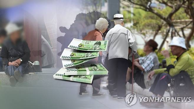 "기초연금 늘면 뭐 해"…빈곤 노인 주머니 늘 그대로 (CG) [연합뉴스TV 제공]