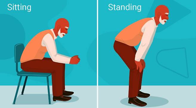 삼각대 자세/사진=’Bezzy COPD’ 캡처