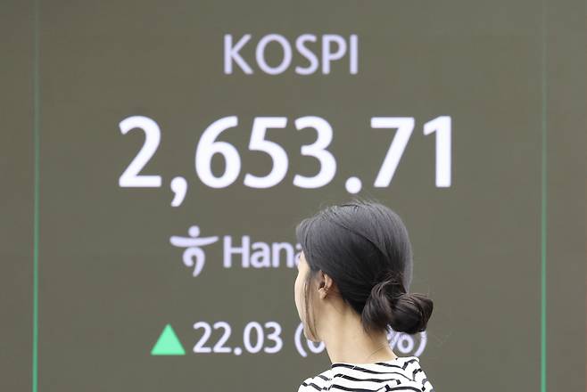 A screen in the dealing room of Hana Bank in Seoul shows the benchmark Kospi climbing 0.80 percent during an early morning session on Wednesday. (Yonhap)