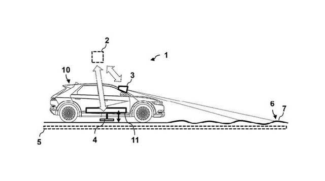 현대자동차가 미국 특허상표청(USPTO)에 도로를 달리면서도 차량 배터리를 무선으로 충전할 수 있는 기술에 대한 특허를 출원했다. /현대자동차