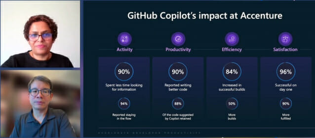 마이크로소프트 아시아의 애니 매튜 글로벌 블랙벨트 개발자 생산성 책임자(위)가 엑센츄어의 코파일럿 도입 성과를 소개 중이다(이미지=마이크로소프트)