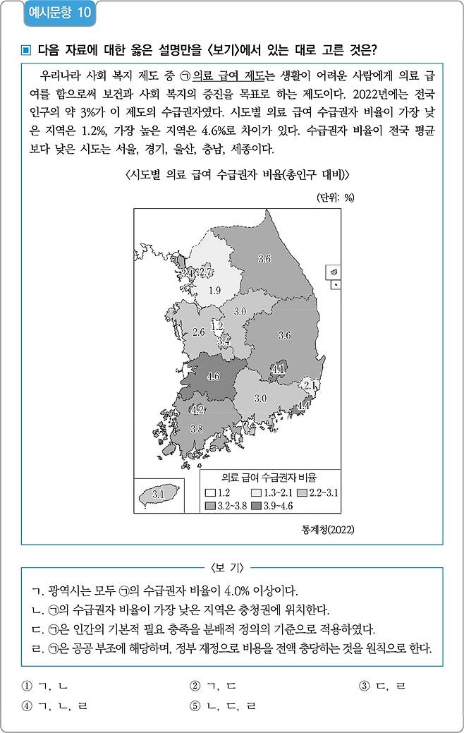 자료=한국교육과정평가원