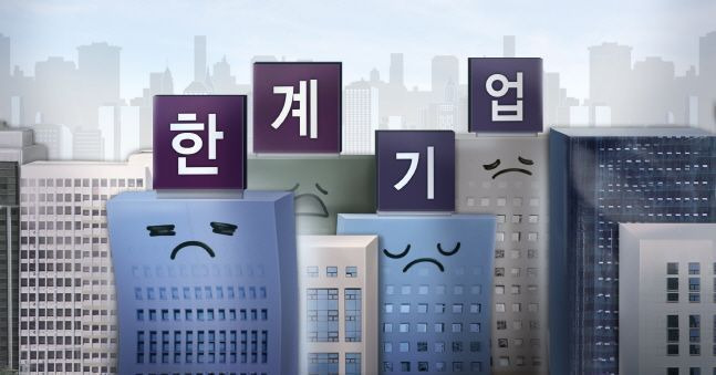 한계기업 이미지. ⓒ연합뉴스