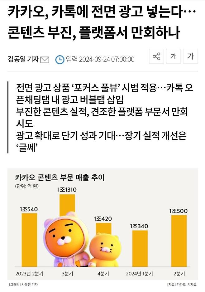 7510883179_486616_99b983892094b5c6d2fc3736e15da7d1.jpg [단독] 카카오톡, 오픈채팅에 전면광고(전체화면광고) 넣는다