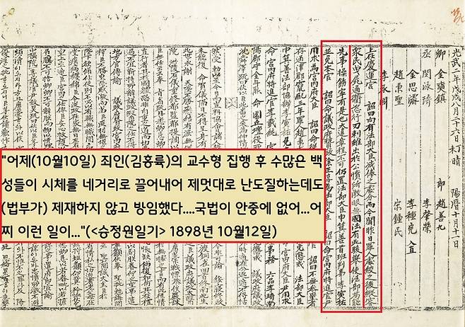 <승정원일기> 1898년 10월12일자. 김홍륙의 교수형이 집행된 다음날(10월11일) 성난 군중들이 김홍륙의 시신을 종로 네거리까지 끌고가 갈기갈기 찢어놓는데도 법부(법무부)가 방치했다는 내용이 실려있다.