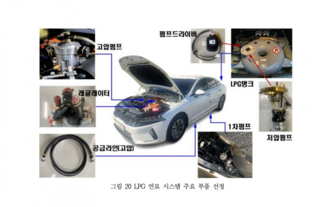 대한LPG협회 제공