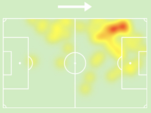 ◇손흥민 21일 브렌트포드전 히트맵. 조금 더 공격에 집중한 것을 확인할 수 있다. 출처=소파스코어