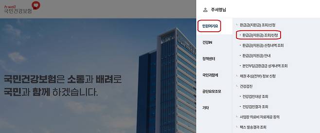 국민건강보험공단 누리집에서 민원요기요->개인민원->환급금 조회 및 신청을 선택하면 된다.