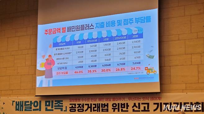 한국프랜차이즈산업협회가 배민원플러스의 점주부담률을 설명하고 있다. 사진=김건주 기자