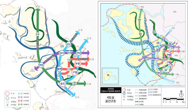 2040년 인천도시기본계획의 공간구조(왼쪽)와 2040년 인천도시기본계획 변경안의 공간구조(오른쪽). 인천시 제공