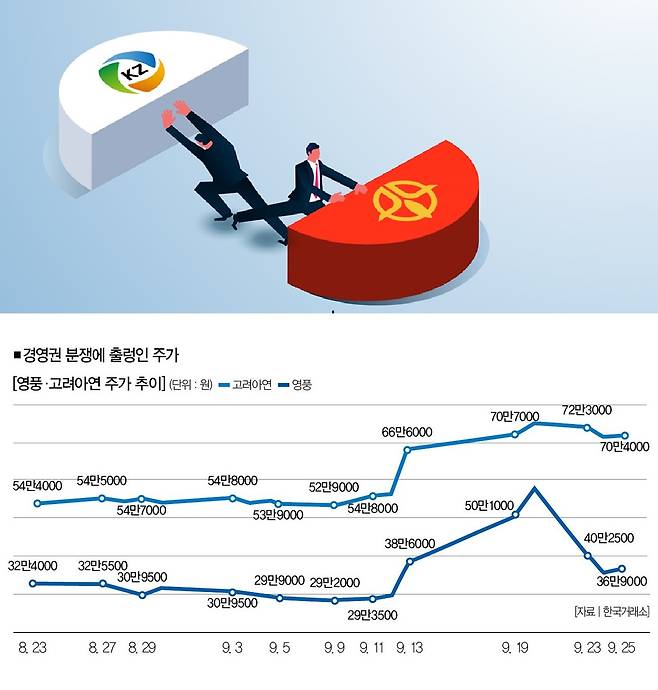 [일러스트=게티이미지뱅크]