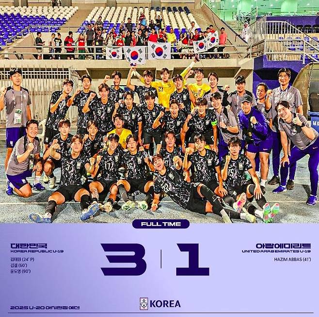 아랍에미리트를 3-0으로 꺾고 2025 AFC U-20 본선에 진출한 한국 U-19 축구대표팀 [대한축구협회 SNS 캡처. 재판매 및 DB 금지]